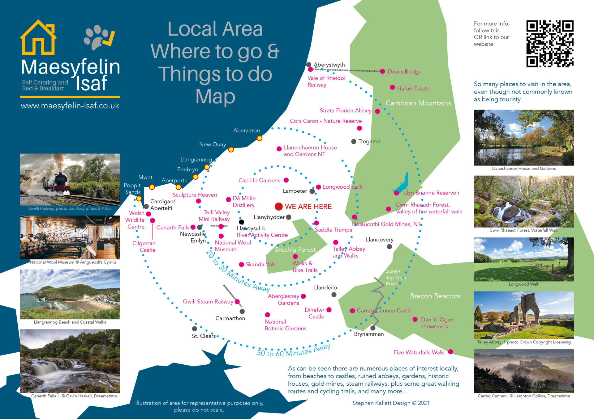 Map- Places to visit near Drefach, Ceredigion, Wales